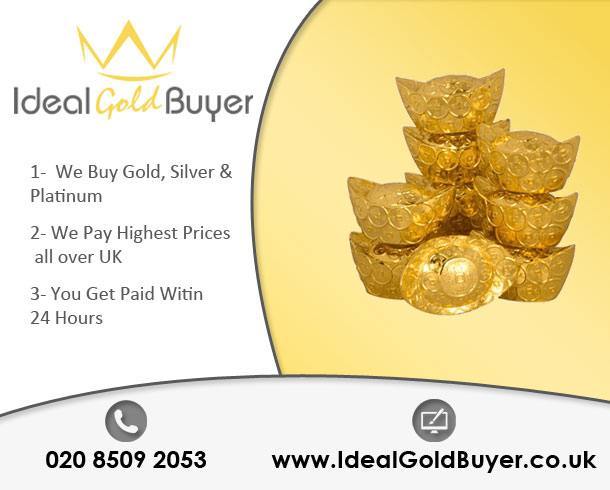 Prices of Gold Ingots